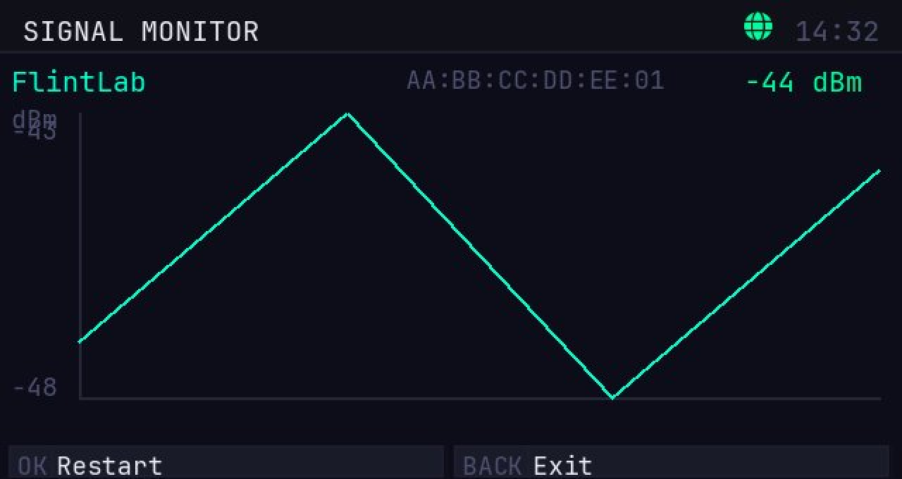 Signal Monitor