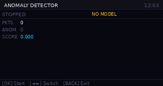 Anomaly Detector