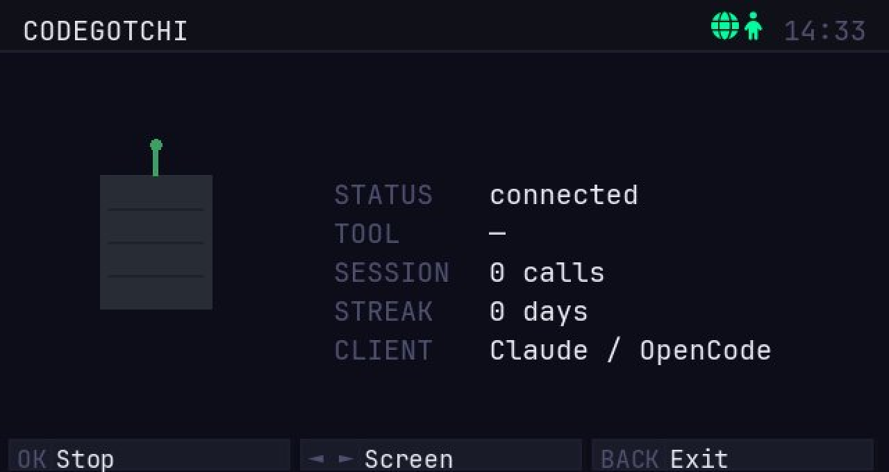 CodeGotchi